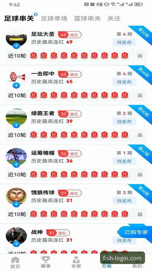 乐鱼官网入口iOS版 实测乐鱼官网入口iOS版:资深用户分享v2.0.8版本下载与注册实战经验