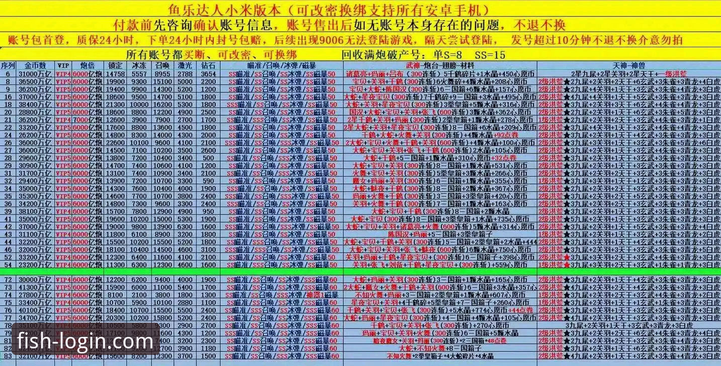 资深用户深度解析：乐鱼体育平台iOS版v2.2.0的全面使用心得与体验