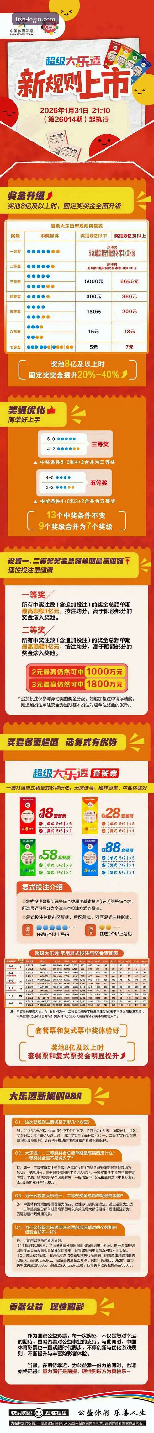 乐鱼体育平台全面评测：从新手到高手的完整体验报告