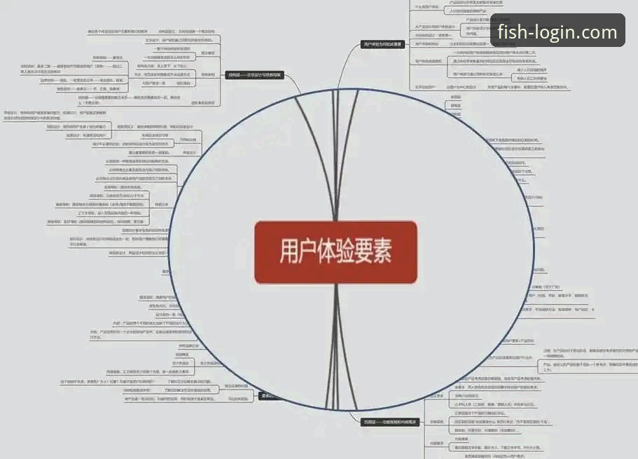 乐鱼娱乐平台必备 乐鱼娱乐平台必备的5个核心功能:从下载到登录的全流程解析