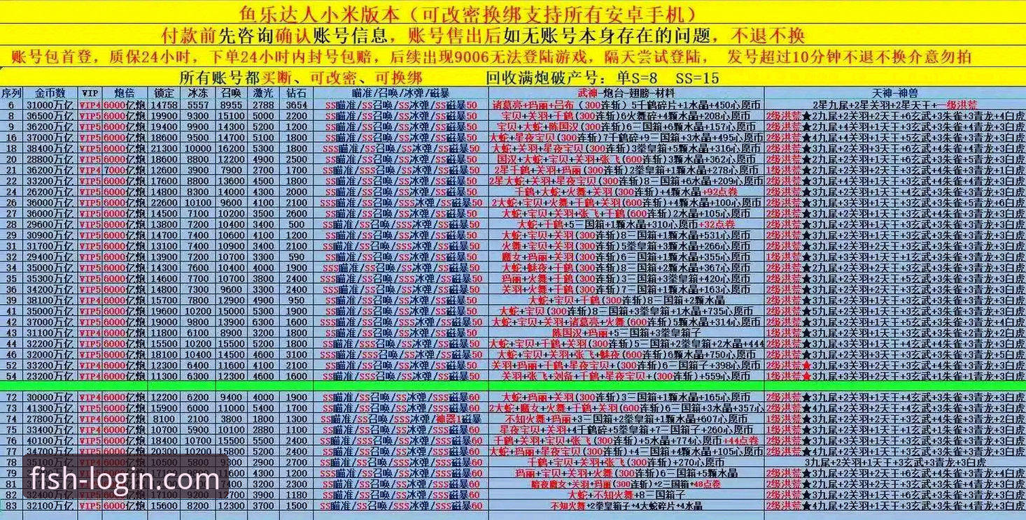 乐鱼信誉评测：用户口碑与技术实力，哪个才是真正的试金石？